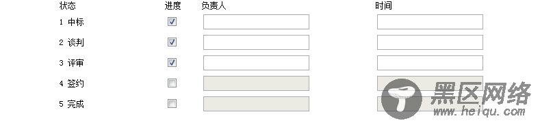 基于jquery实现状态限定编辑的代码