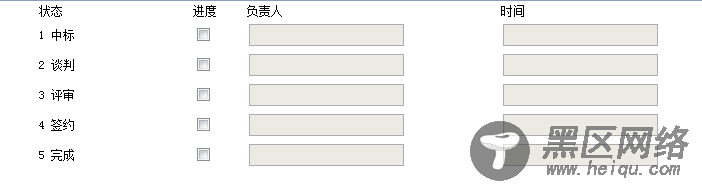 基于jquery实现状态限定编辑的代码