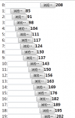 firefox下input type=file的size是多大