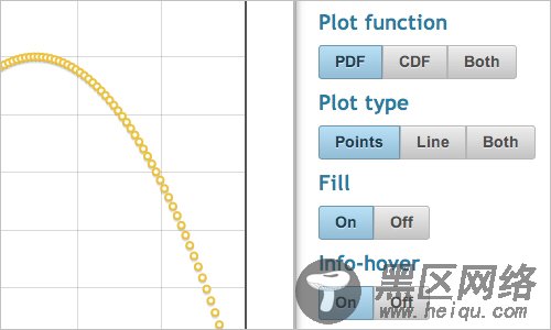 Js-007 in Useful JavaScript and jQuery Tools, Libraries, Plugins