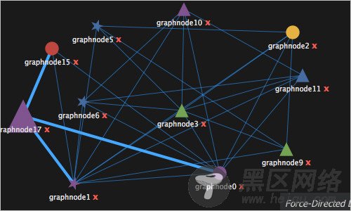 Javascript-237 in Useful JavaScript and jQuery Tools, Libraries, Plugins