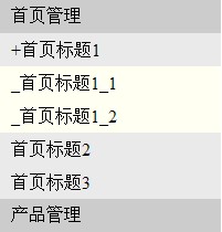 超轻量级的基于jquery的三级展开列表