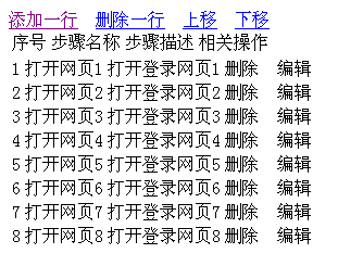 jquery 操作表格实现代码(多种操作打包)