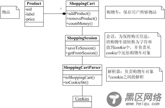 JavaScript 类的定义和引用 JavaScript高级培训 自定义