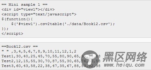 csv2table-jQuery表格插件