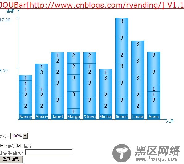 JQUBAR1.1 jQuery 柱状图插件发布