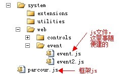 自用js开发框架小成 学习js的朋友可以看看