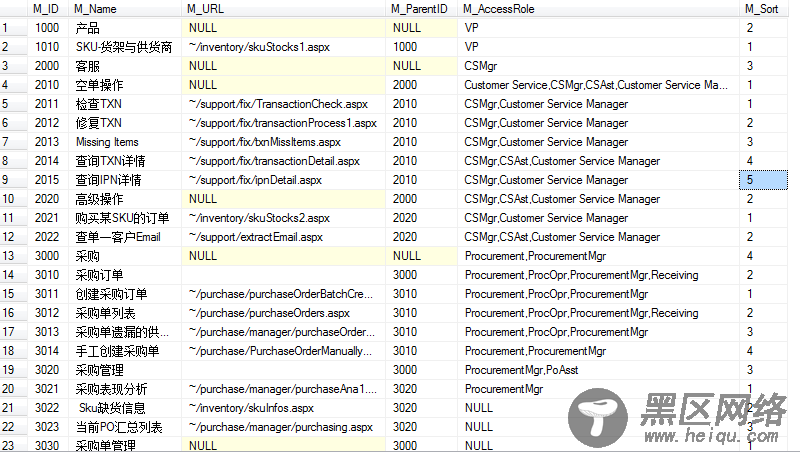 Jquery.TreeView结合ASP.Net和数据库生成菜单导航条