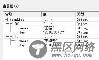 javascript 循环读取JSON数据的代码