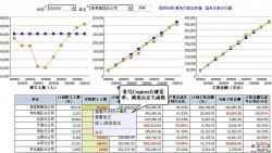 利用JS重写Cognos右键菜单的实现代码