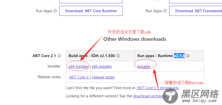 快速入门ASP.NET Core看这篇就够了