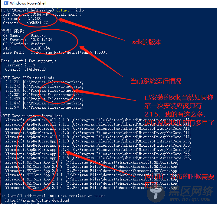 快速入门ASP.NET Core看这篇就够了