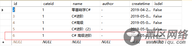 .net core EF Core调用存储过程的方式