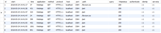 使用NLog给Asp.Net Core做请求监控的方法