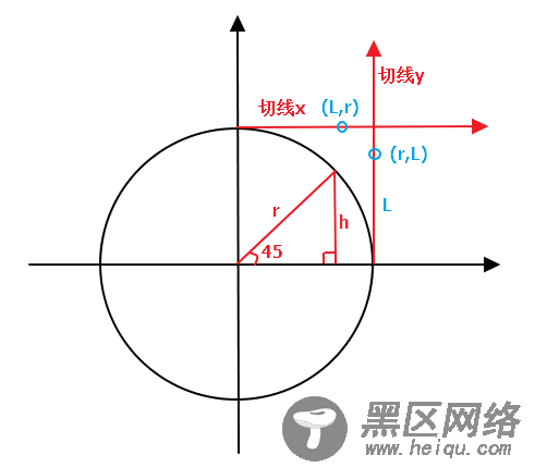 WPF水珠效果按钮组的实现教程