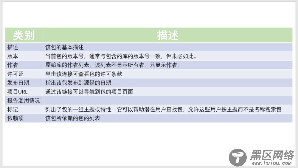 ASP.NET MVC学习之NuGet在VS中的运用浅谈