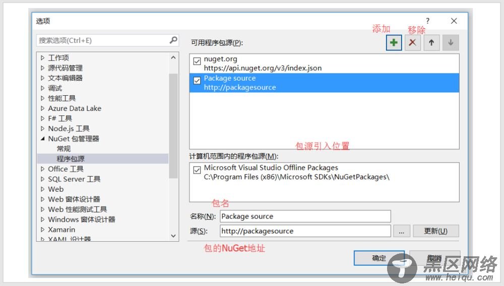 ASP.NET MVC学习之NuGet在VS中的运用浅谈