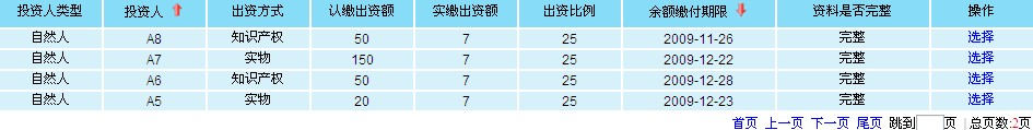 JQuery 构建客户/服务分离的链接模型中Table中的排