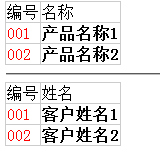 用JS写的一个TableView控件代码