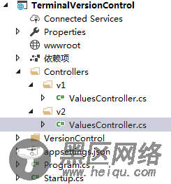 浅谈ASP.Net Core WebApi几种版本控制对比