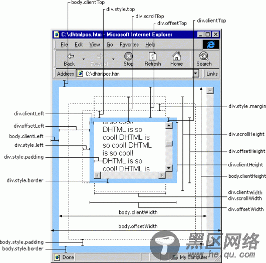 JavaScript 页面坐标相关知识整理