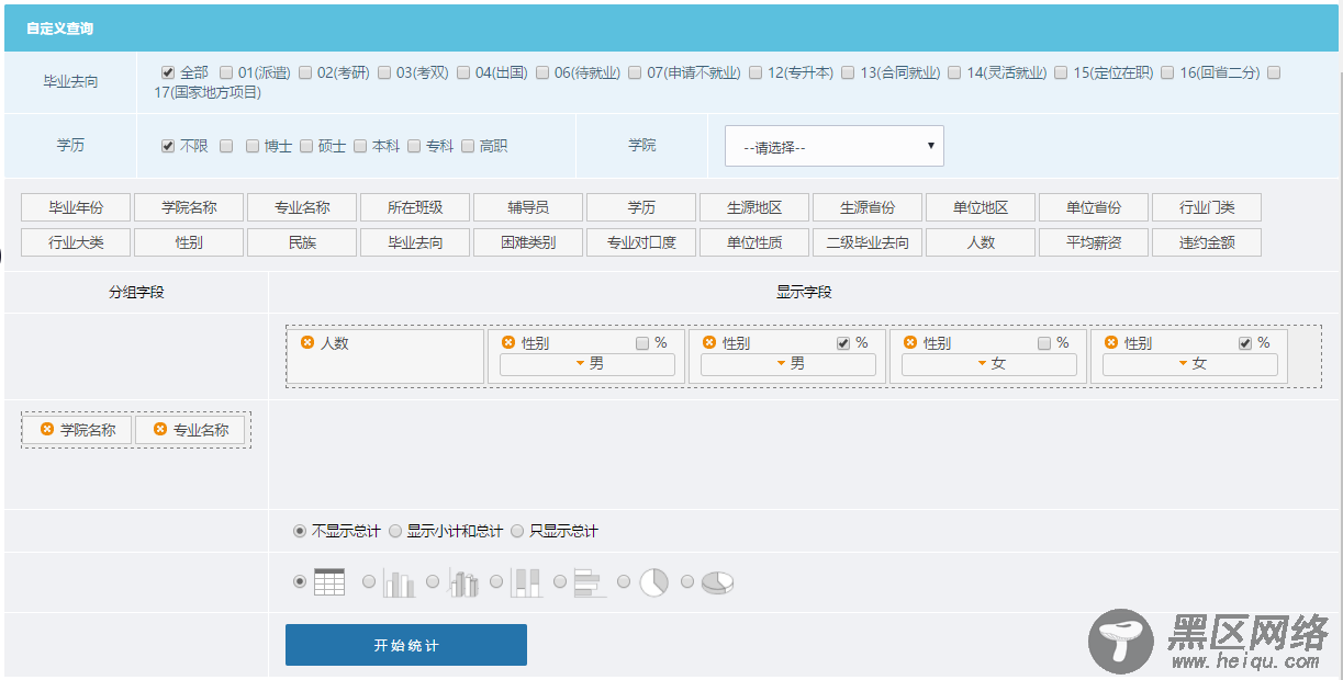 Asp.net管理信息系统中数据统计功能的实现方法