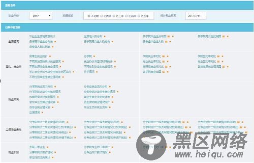 Asp.net管理信息系统中数据统计功能的实现方法