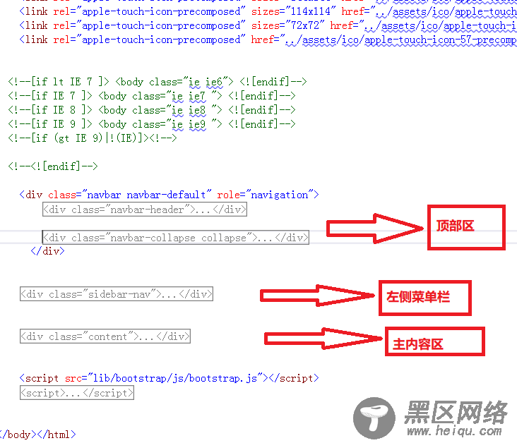 ASP.NET MVC Admin主页快速构建