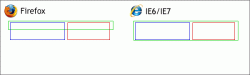 firefox和IE系列的相关区别整理 以备后用