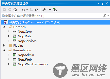 基于nopCommerce的开发框架 附源码