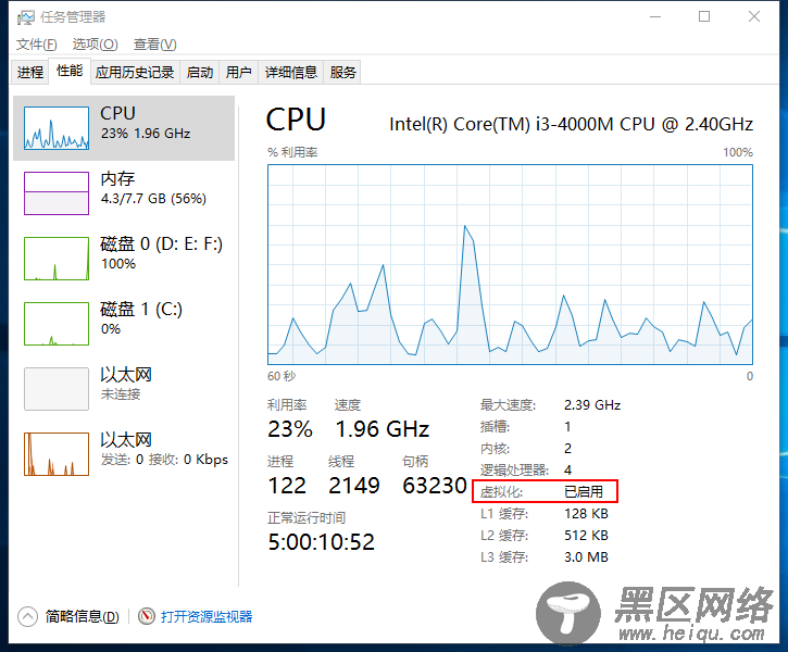 ASP.NET Core部署前期准备 使用Hyper