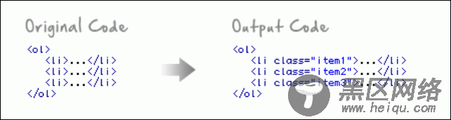 list-output-code