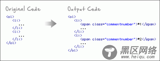 commentlist-output-code