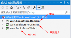 一步步打造简单的MVC电商网站BooksStore（1）