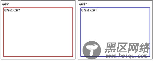 Dojo之路:如何利用Dojo实现Drag and Drop效果