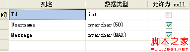 Asp.net利用JQuery AJAX实现无刷新评论思路与代码