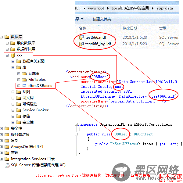 SQL Server LocalDB 在 ASP.NET中的应用介绍