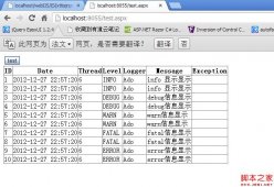 iis访问出现各种问题(Vs访问正常)的部分处理方法