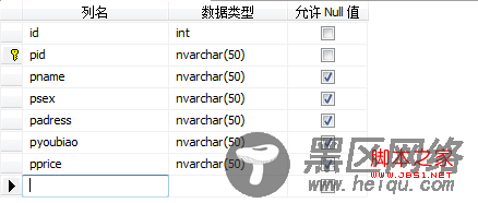 GridView常用操作事件图文介绍