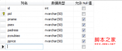 GridView常用操作事件图文介绍