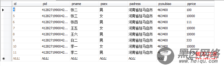 GridView常用操作事件图文介绍