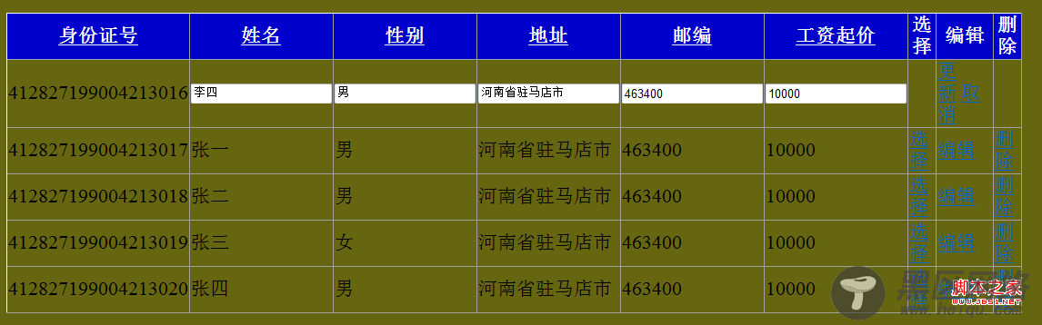 GridView常用操作事件图文介绍