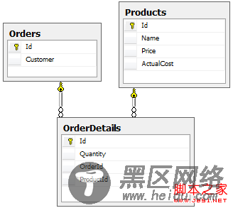 WebAPI2-15