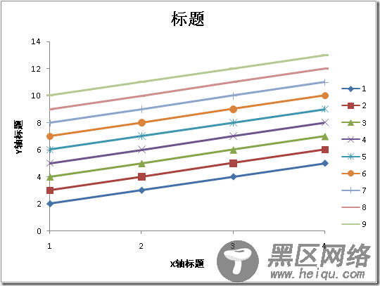 .Net创建Excel文件（插入数据、修改格式、生成图表）的方法