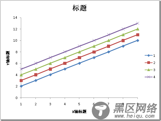 .Net创建Excel文件（插入数据、修改格式、生成图表）的方法