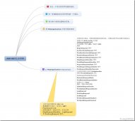 ASP.NET MVC3关于生成纯静态后如何不再走路由直接