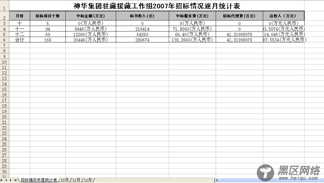 ASP.NET操作EXCEL的总结篇