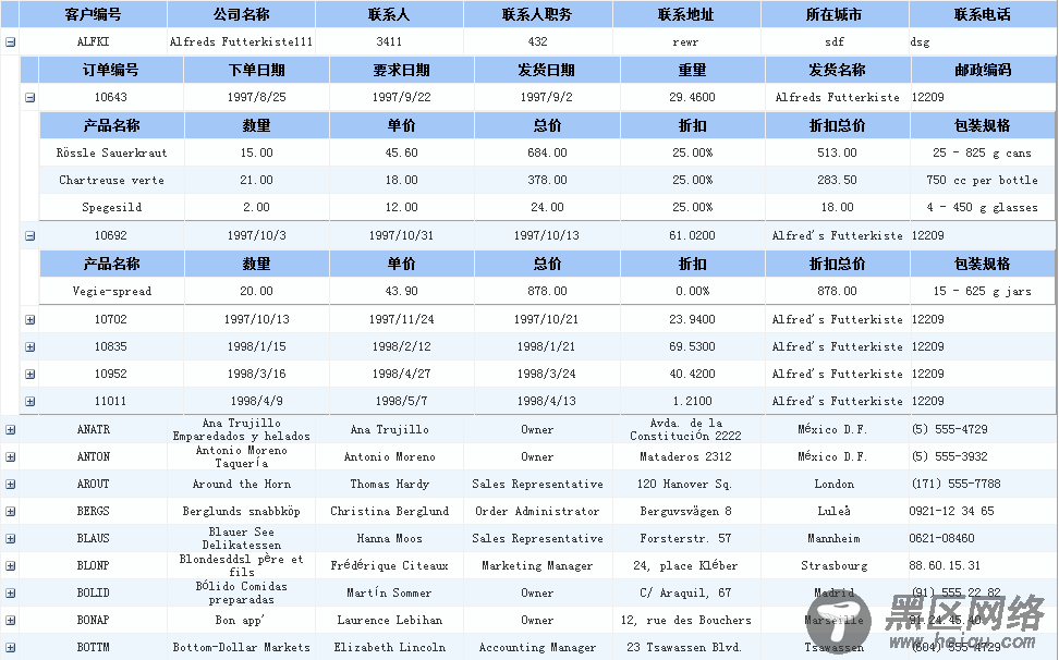 ASP.NET中使用GridView实现分级显示的代码