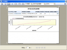 asp.net 打印控件使用方法