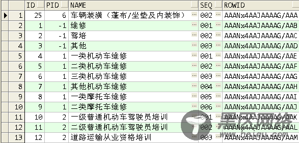 Asp.net TreeView来构建用户选择输入的方法 推荐